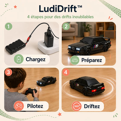 LudiDrift