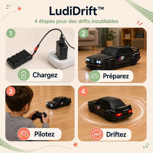 LudiDrift