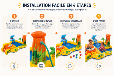 DinoSplash – Aire de Jeux d’Eau Gonflable pour Enfants