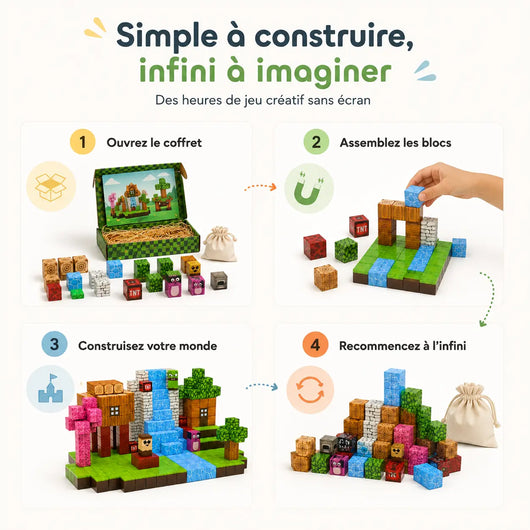 BlocWorld – Monde Magnétique à Construire