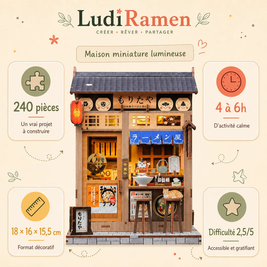 LudiRamen