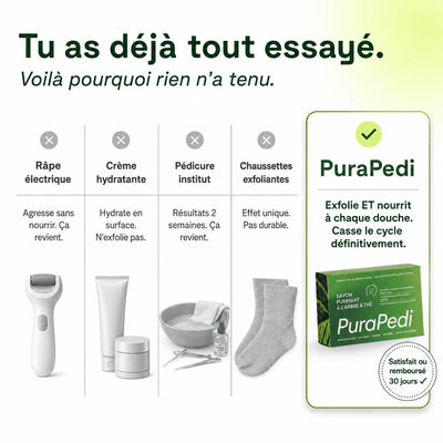 Savon Purifiant PuraPedi™