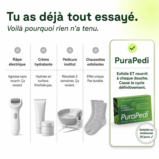 Savon Purifiant PuraPedi™